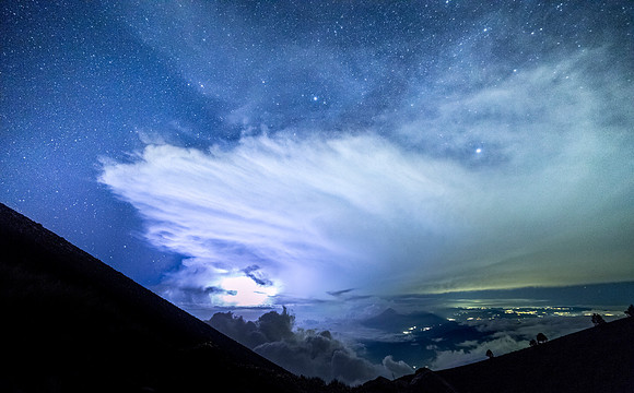 Vía Láctea y Tormenta de Rayos sobre Atitlán